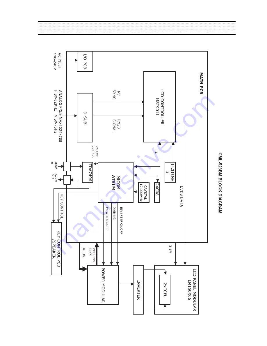 Daewoo Lucoms CML-523BM Скачать руководство пользователя страница 26