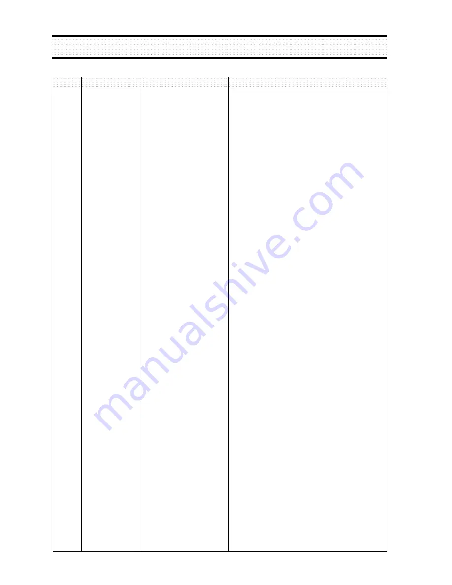 Daewoo Lucoms CML-523BM Скачать руководство пользователя страница 41