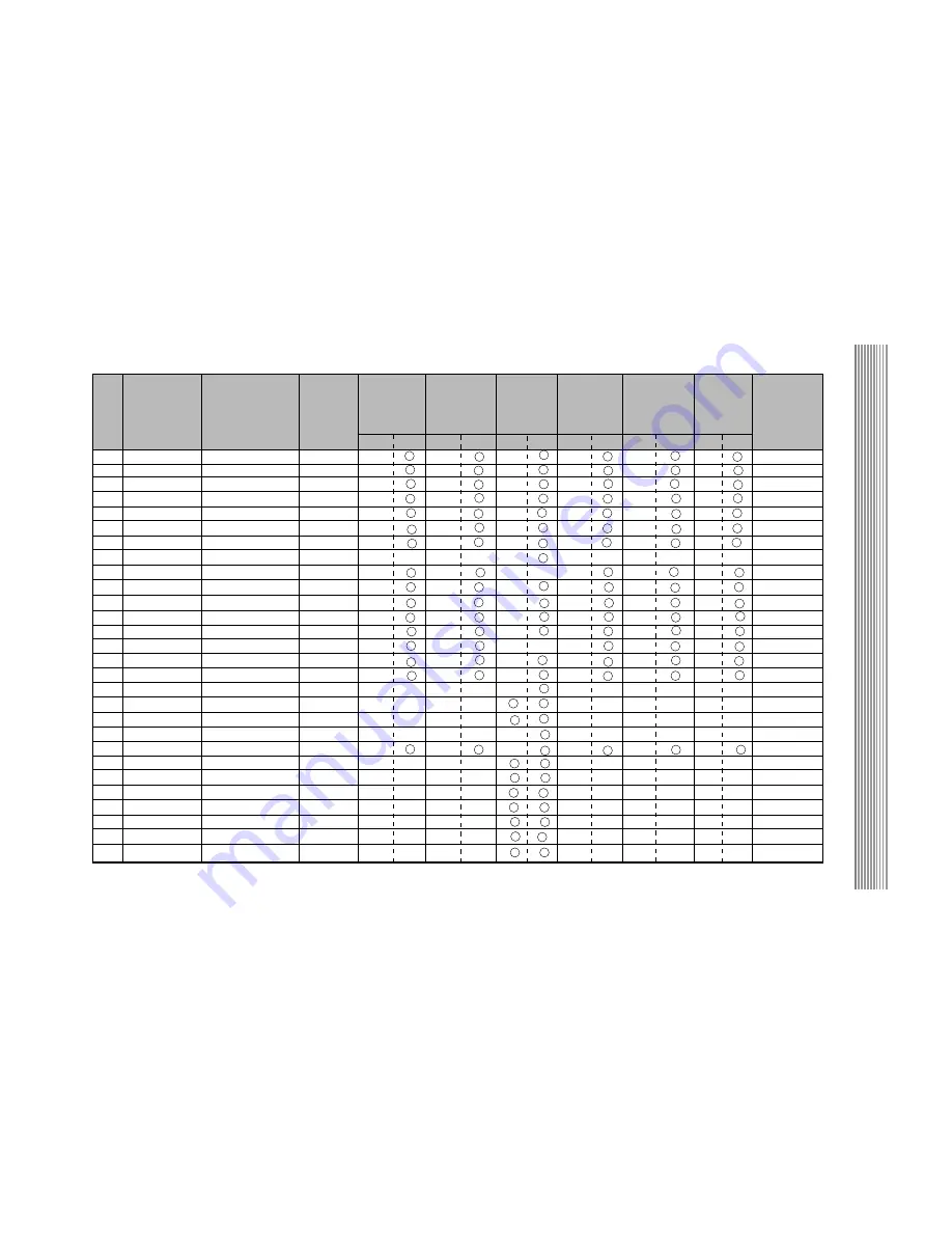 Daewoo Lucoms F14H3 Service Manual Download Page 41