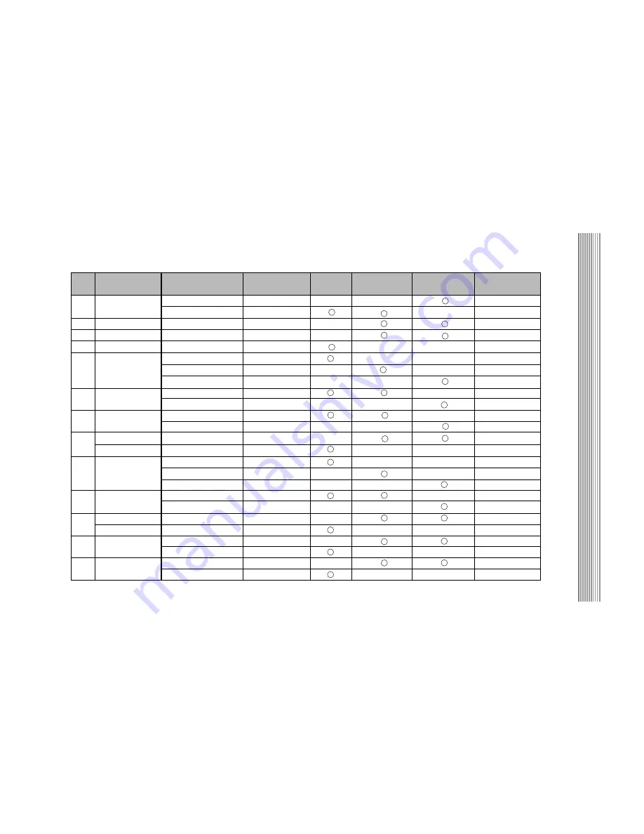 Daewoo Lucoms F14H3 Service Manual Download Page 51