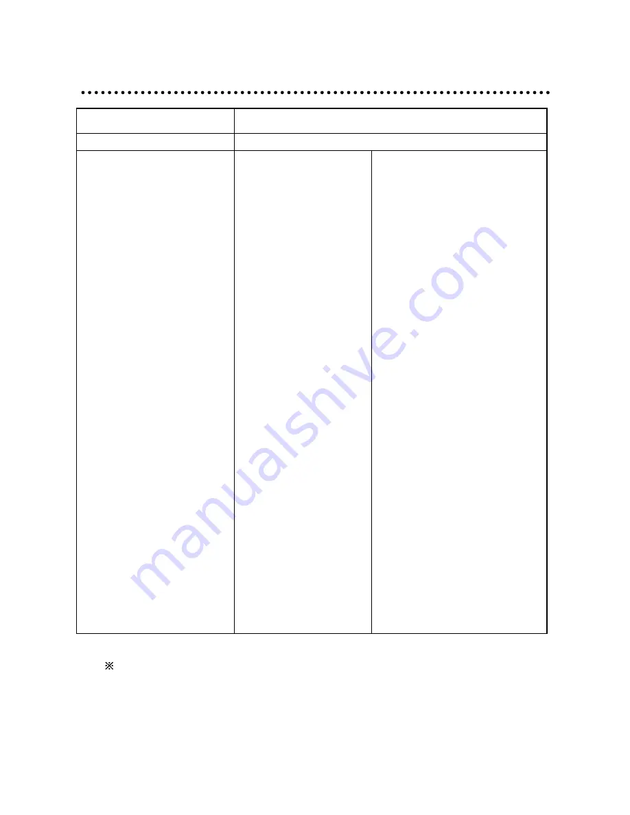 Daewoo 141VT Instruction Manual Download Page 20