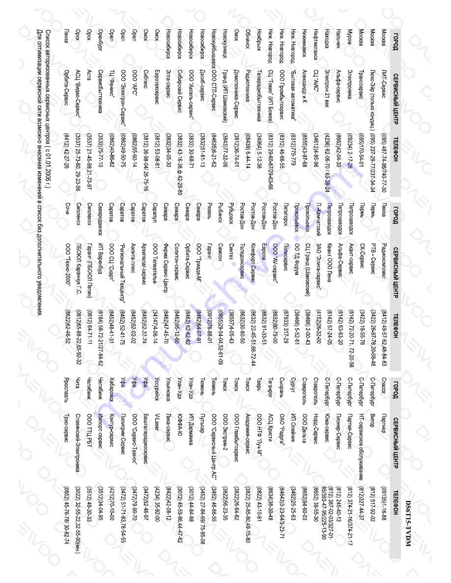 Daewoo 141VT Instruction Manual Download Page 27