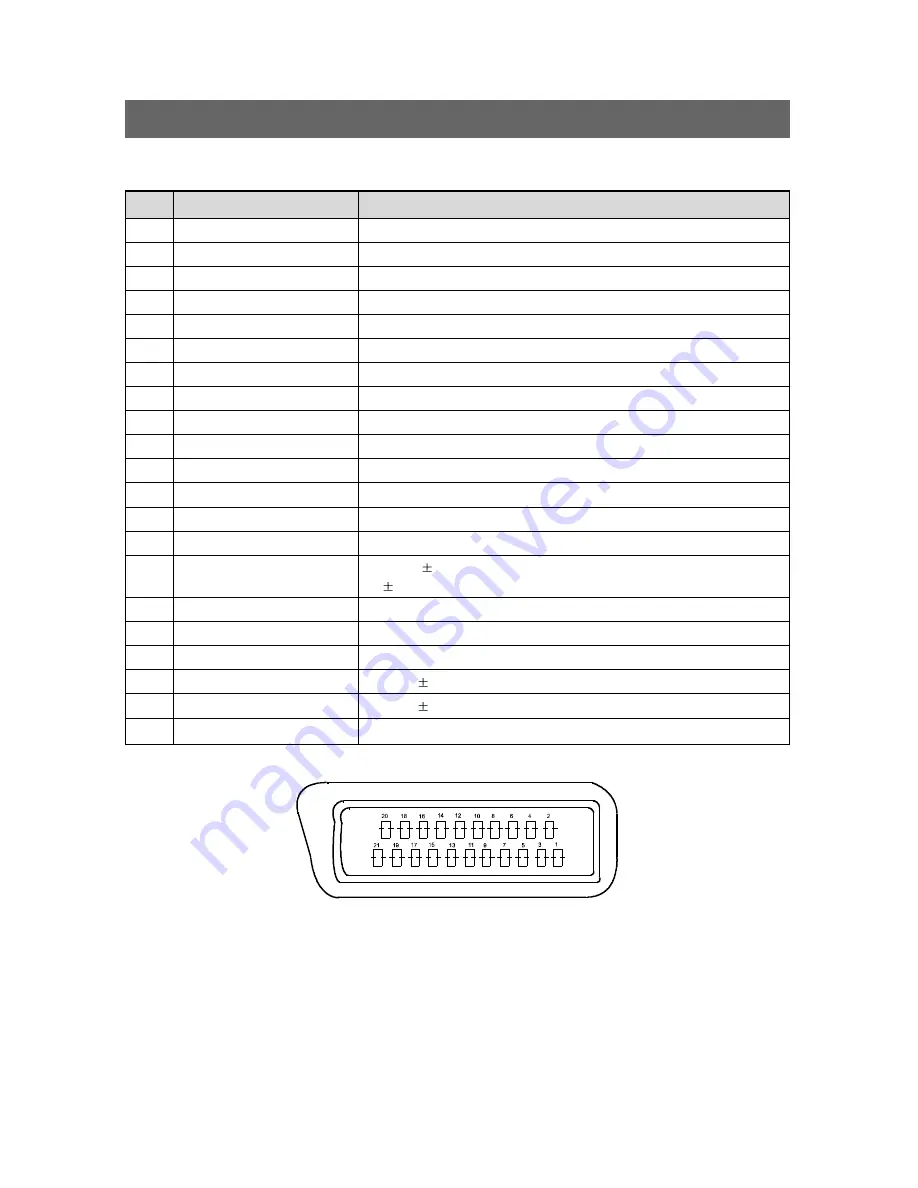 Daewoo 20V1NTS Service Manual Download Page 4