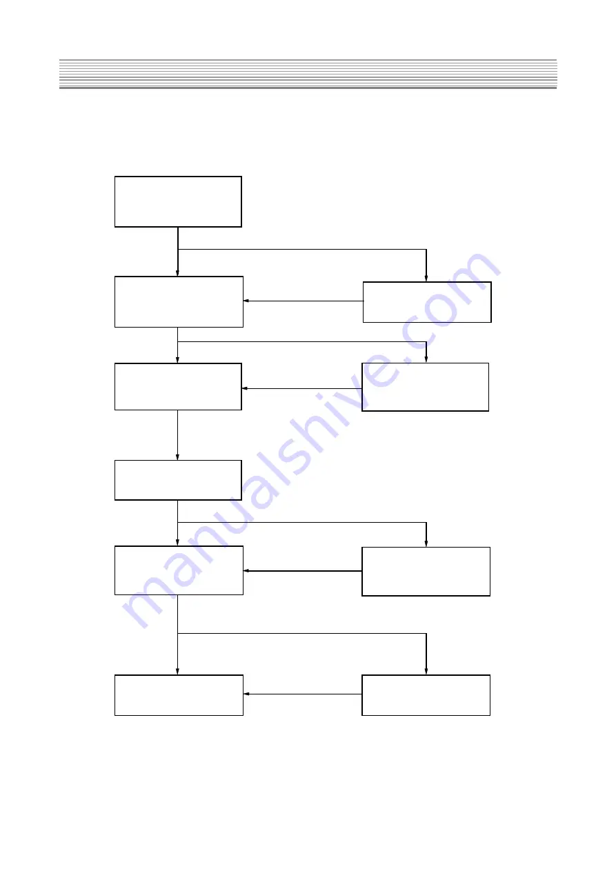 Daewoo 25G1/G4/G5 MZ Service Manual Download Page 52