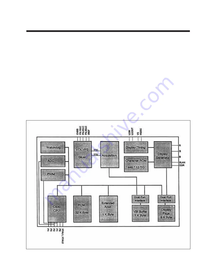 Daewoo 2898ST Service Manual Download Page 14