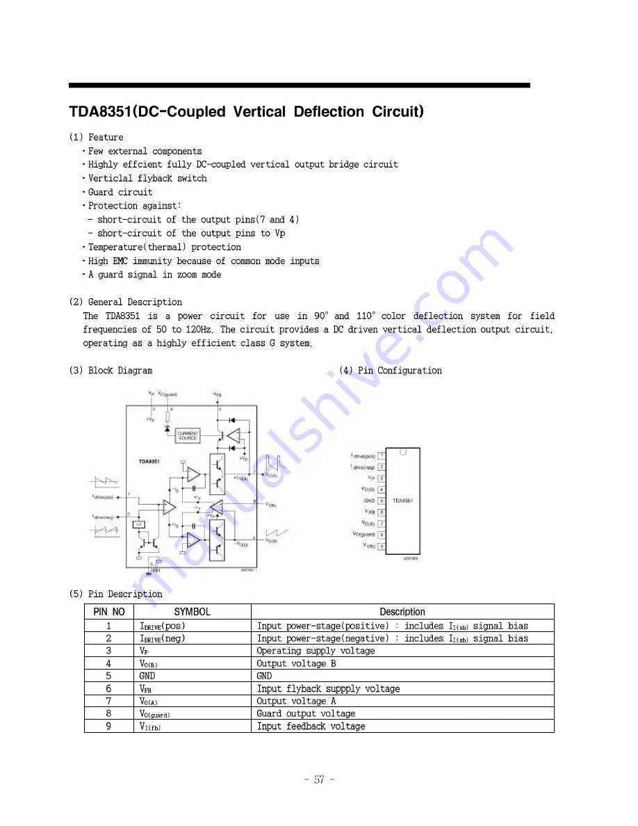 Daewoo 29Z9PIP Скачать руководство пользователя страница 61