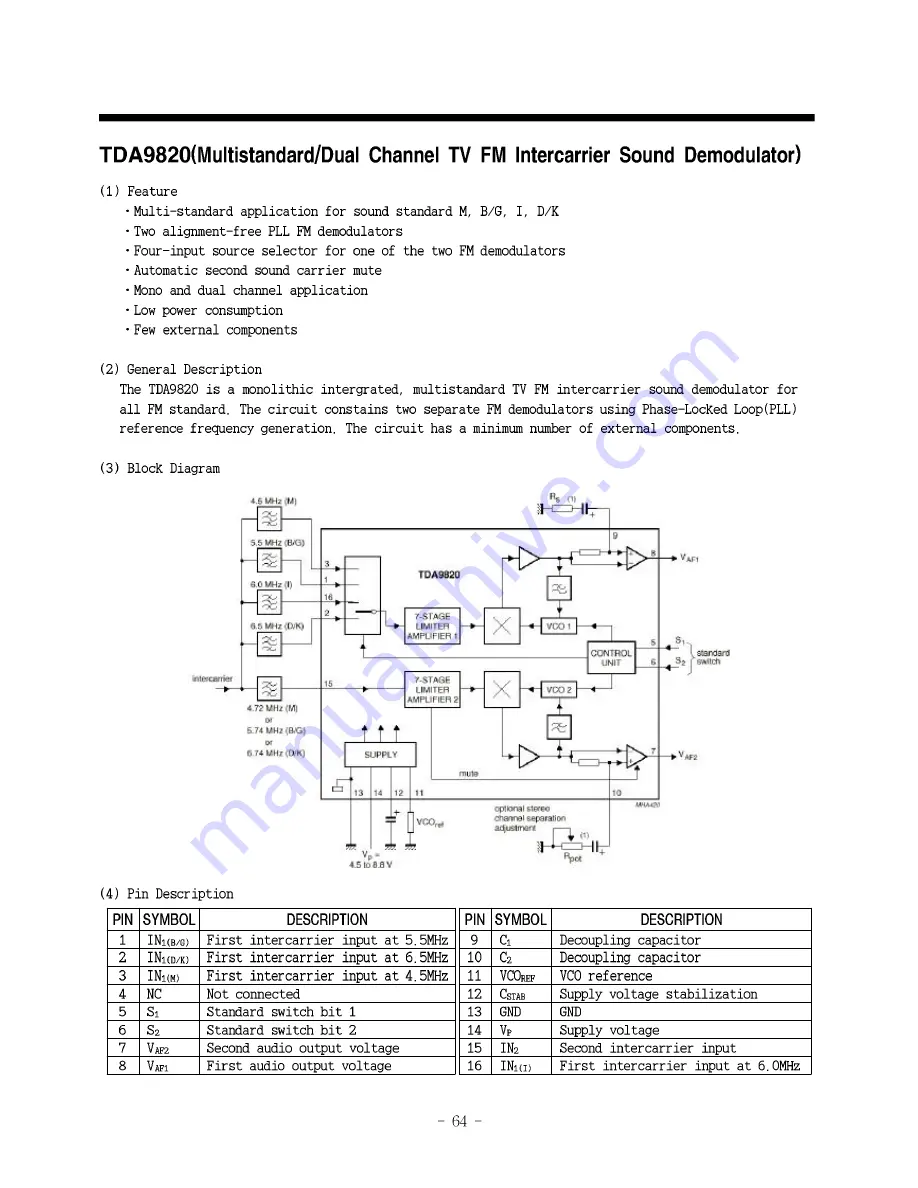 Daewoo 29Z9PIP Service Manual Download Page 68