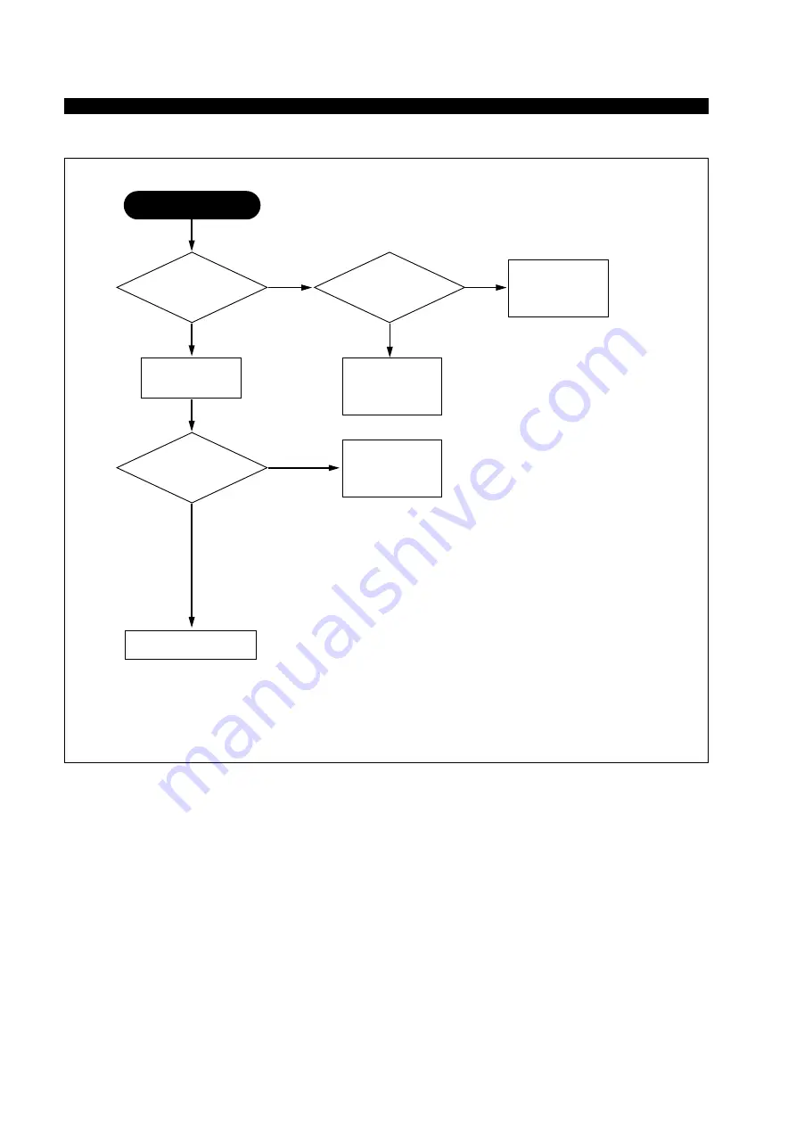 Daewoo 526X Service Manual Download Page 16