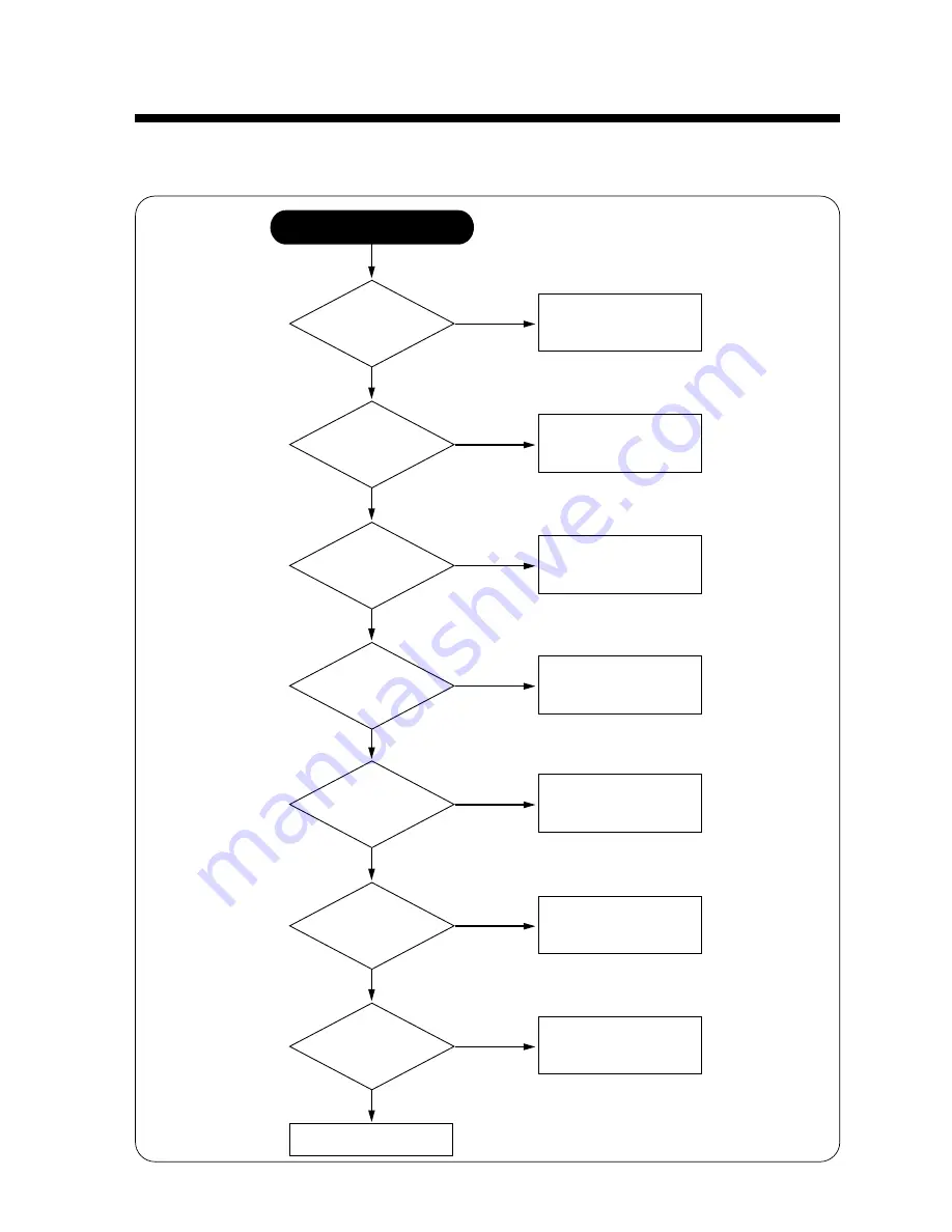 Daewoo 710C Service Manual Download Page 25