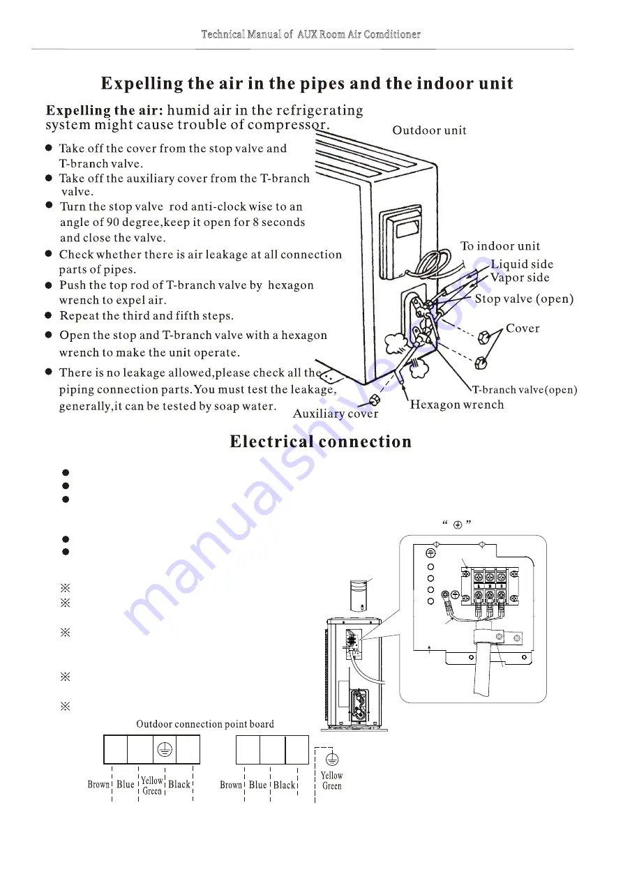 Daewoo 9000BTU Скачать руководство пользователя страница 16