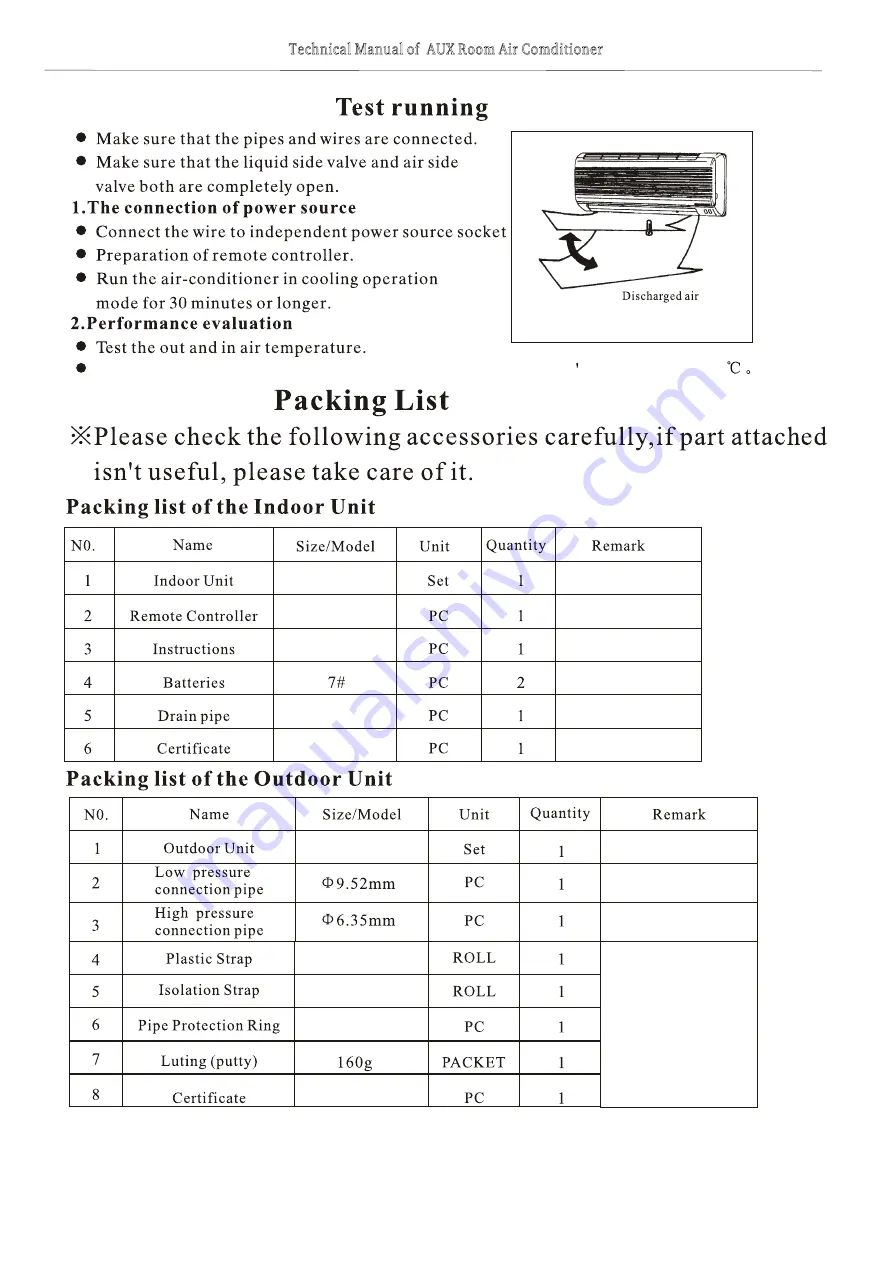 Daewoo 9000BTU Service Manual Download Page 17