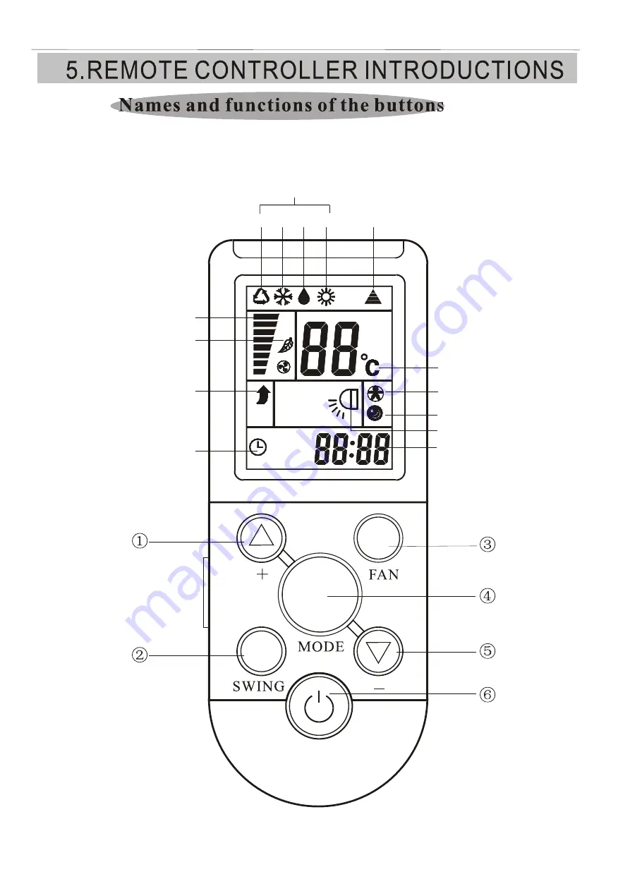 Daewoo 9000BTU Service Manual Download Page 26