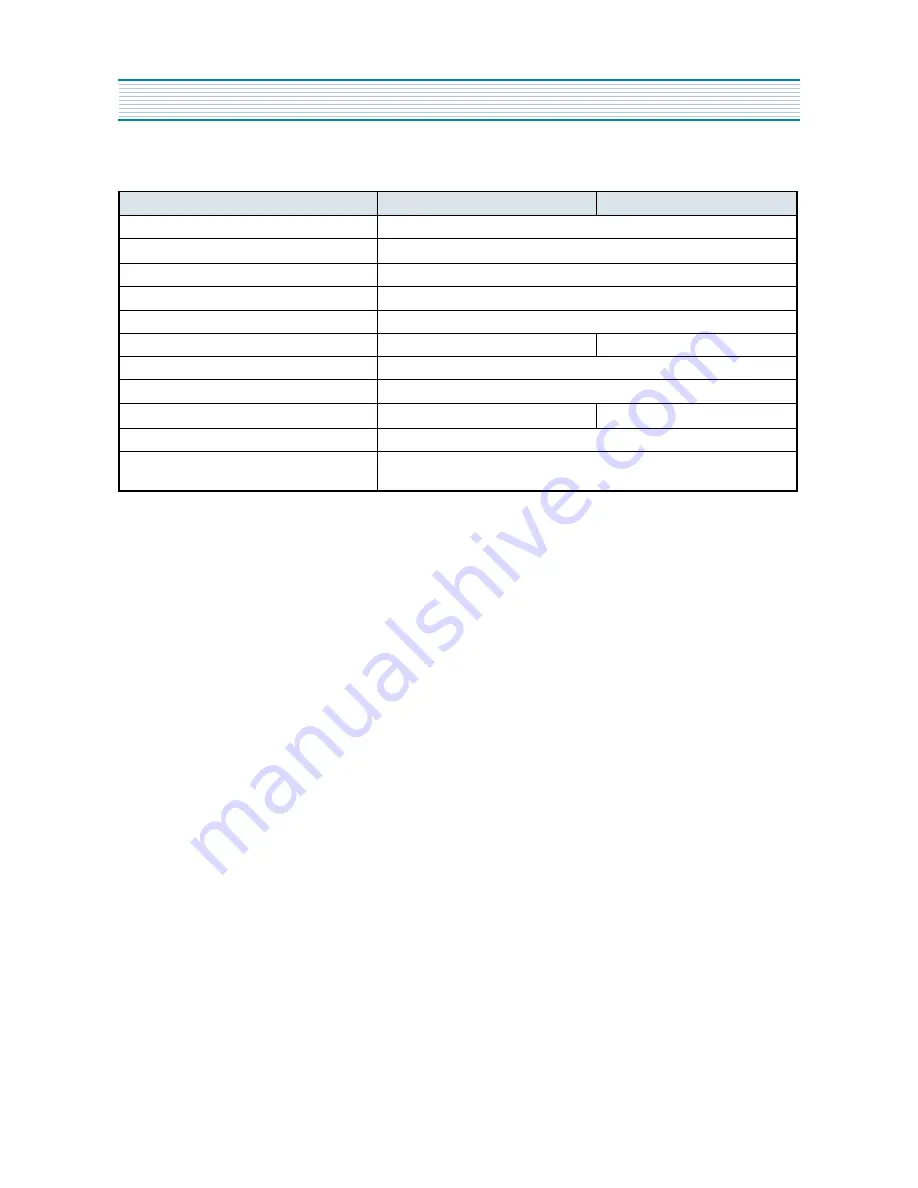 Daewoo A2161 Service Manual Download Page 3