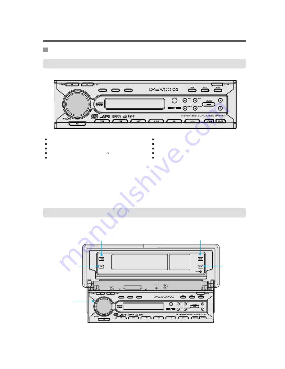 Daewoo AGC-4208 Series Service Manual Download Page 5