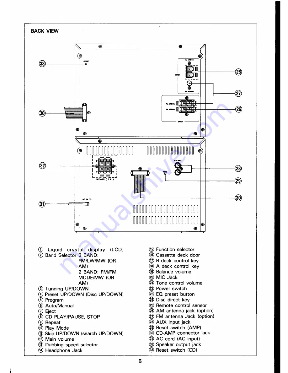 Daewoo AMI-960 Скачать руководство пользователя страница 6