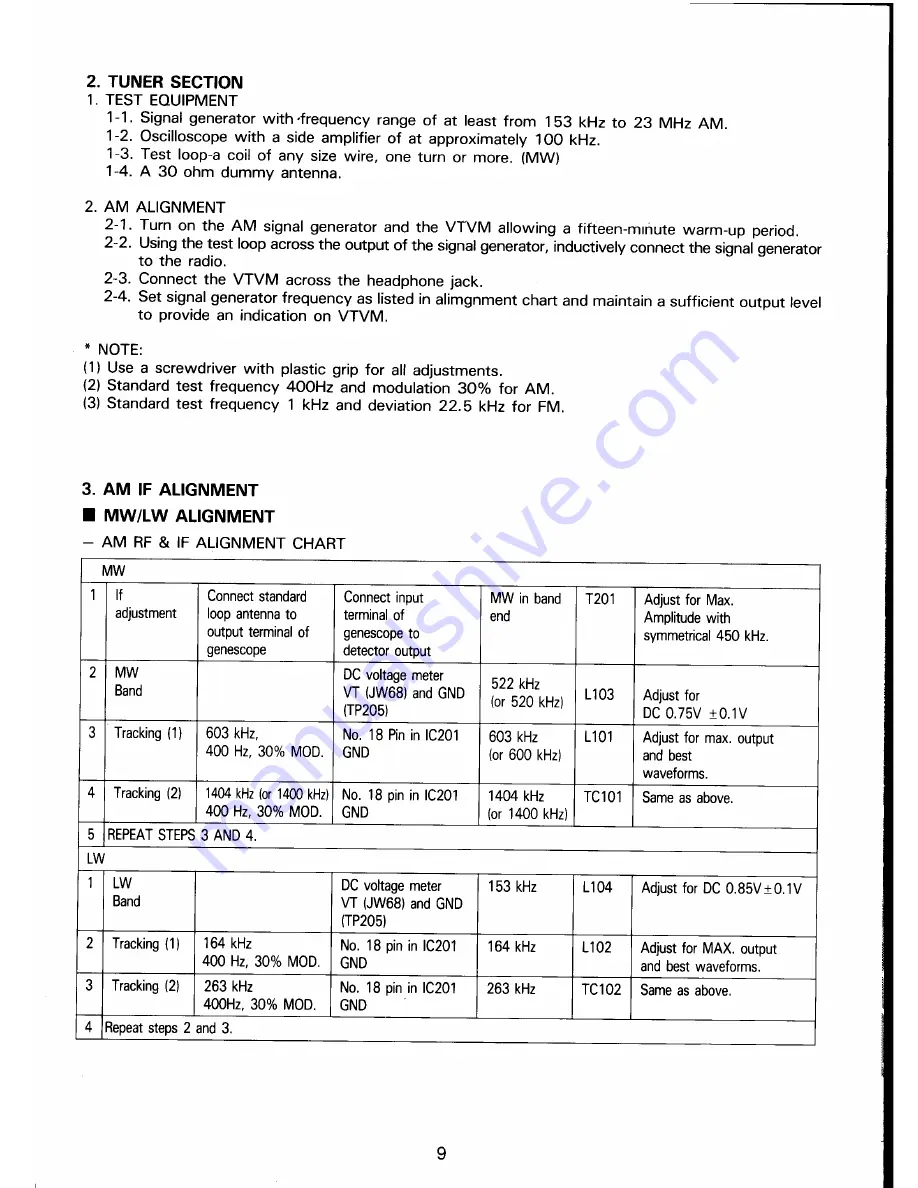 Daewoo AMI-960 Service Manual Download Page 10