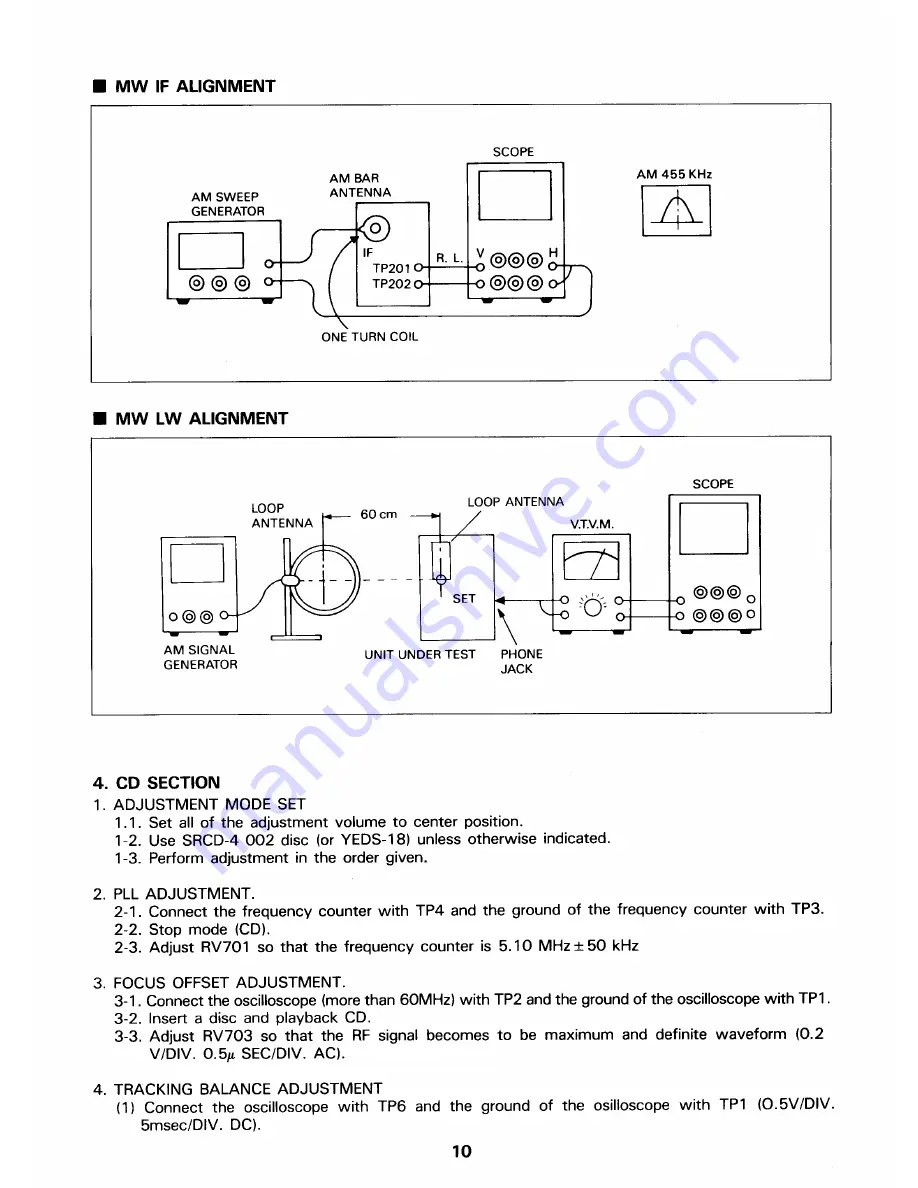 Daewoo AMI-960 Service Manual Download Page 11