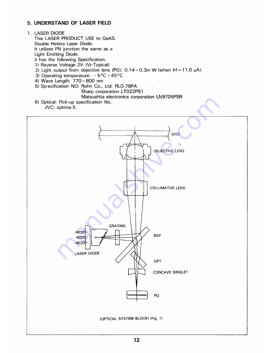 Daewoo AMI-960 Service Manual Download Page 13