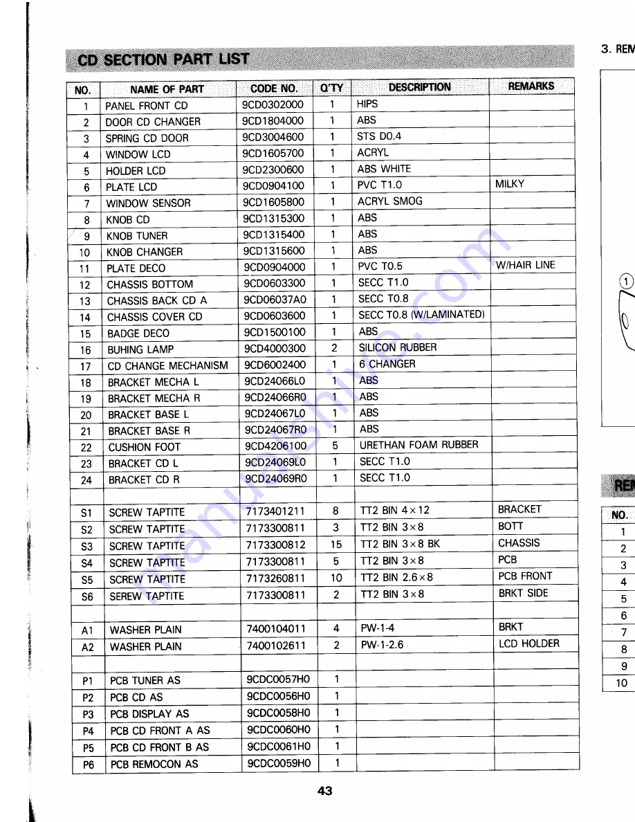 Daewoo AMI-960 Service Manual Download Page 55