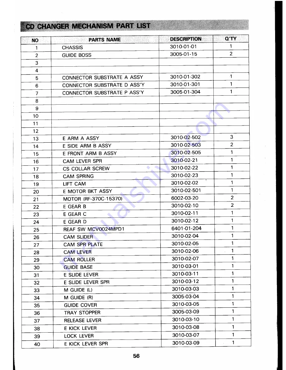 Daewoo AMI-960 Service Manual Download Page 71