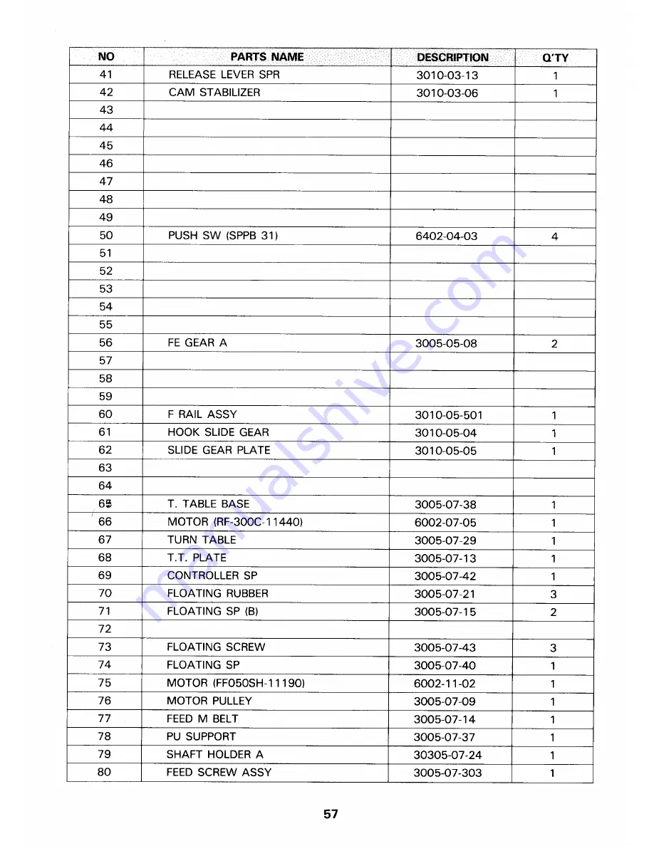 Daewoo AMI-960 Service Manual Download Page 72