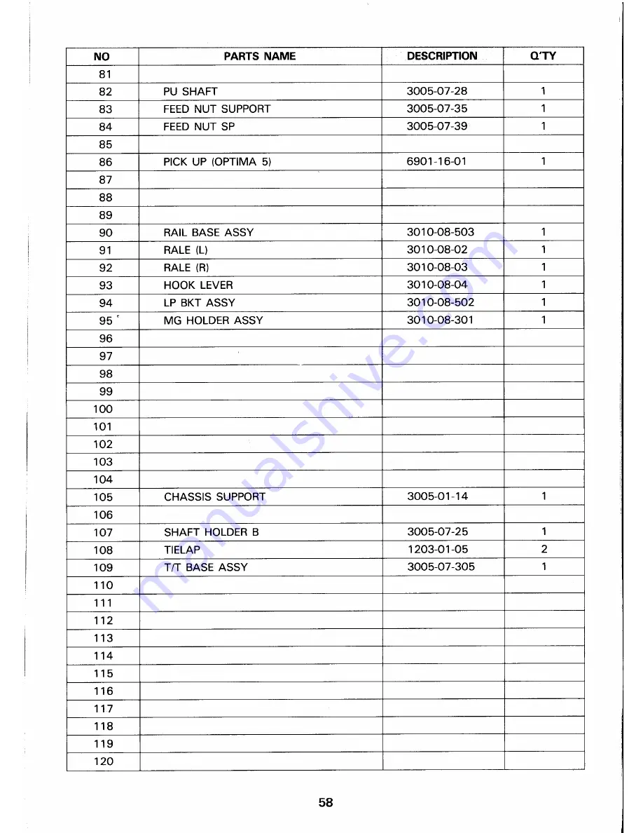 Daewoo AMI-960 Service Manual Download Page 73