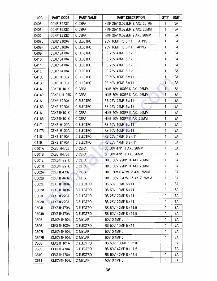 Daewoo AMI-960 Service Manual Download Page 81