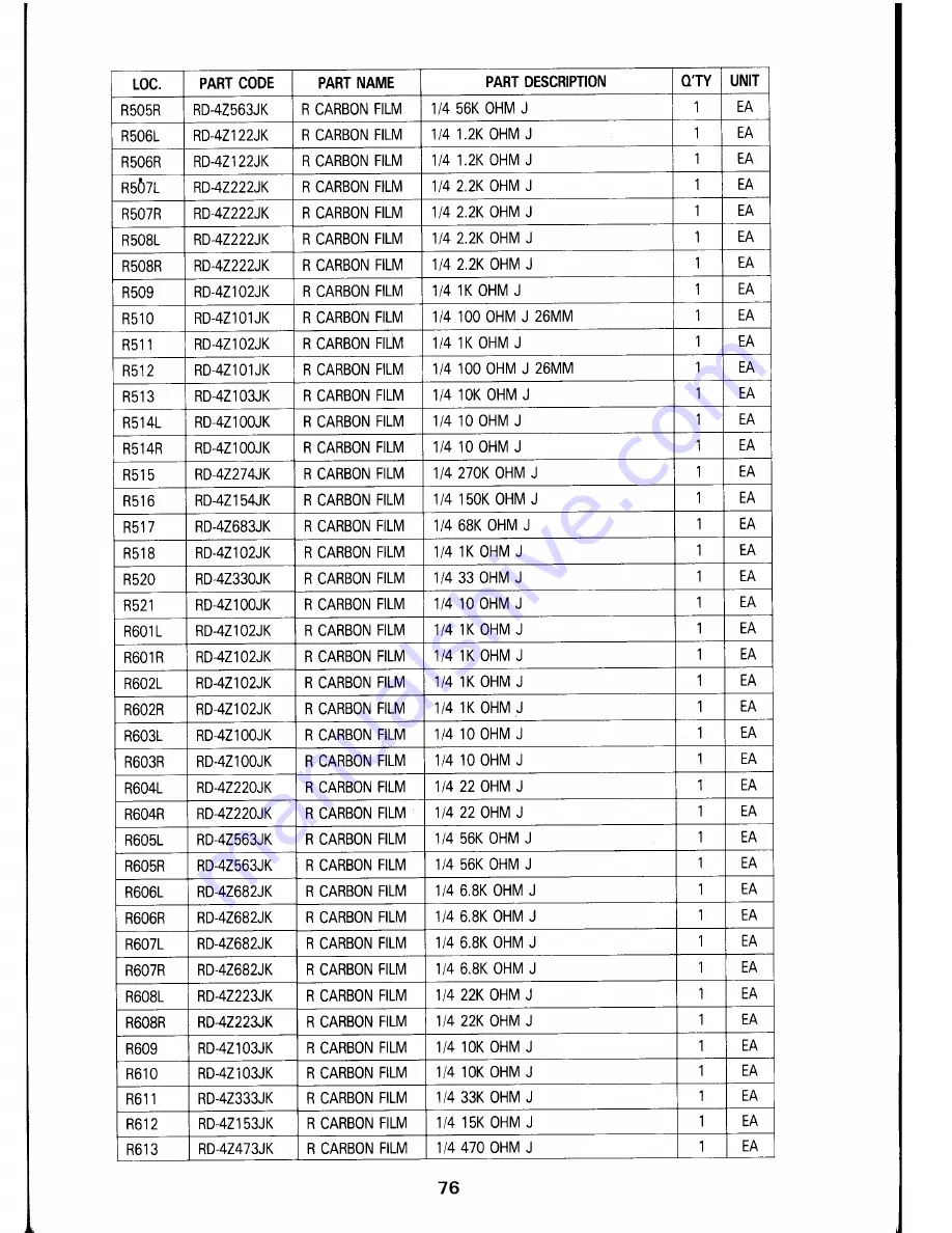 Daewoo AMI-960 Service Manual Download Page 91