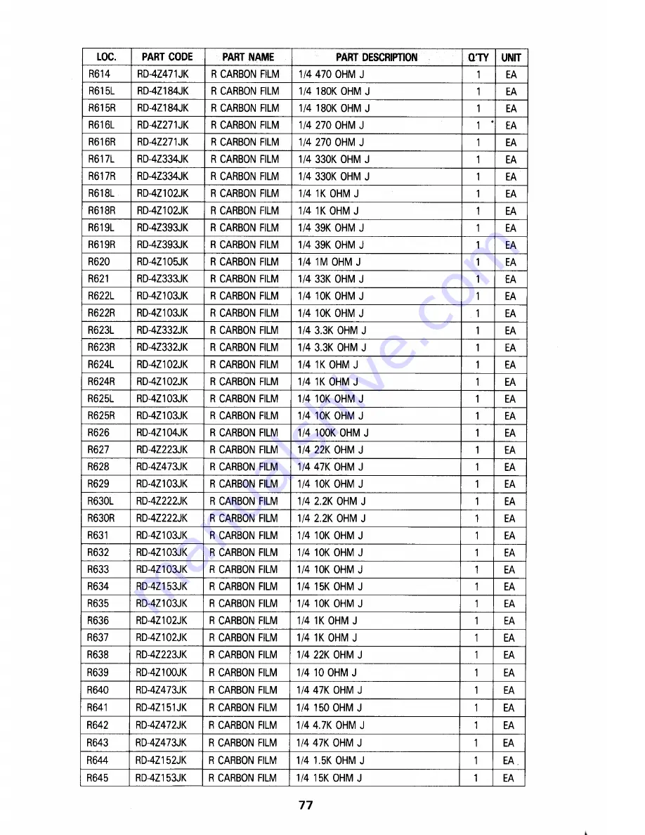 Daewoo AMI-960 Service Manual Download Page 92