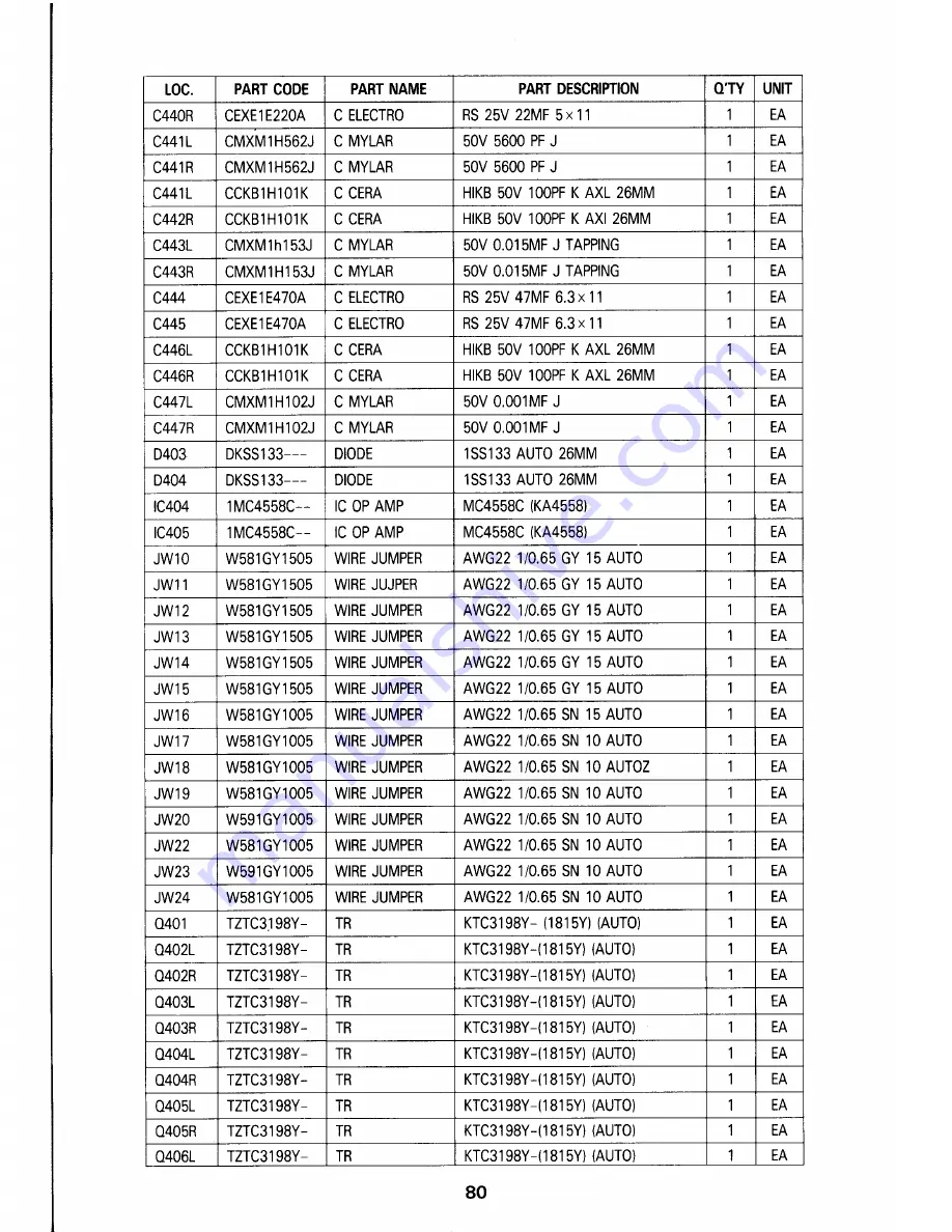 Daewoo AMI-960 Service Manual Download Page 95