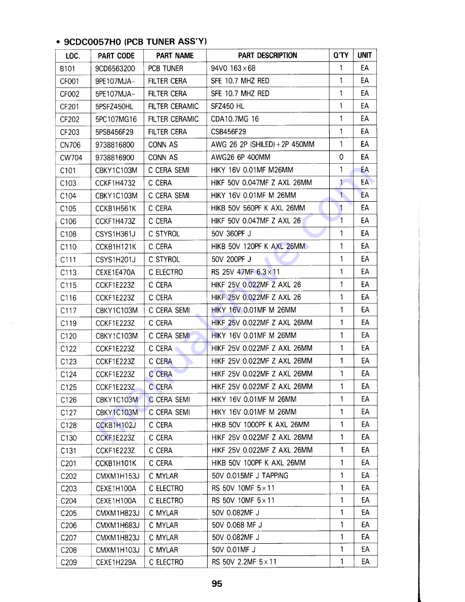 Daewoo AMI-960 Service Manual Download Page 110