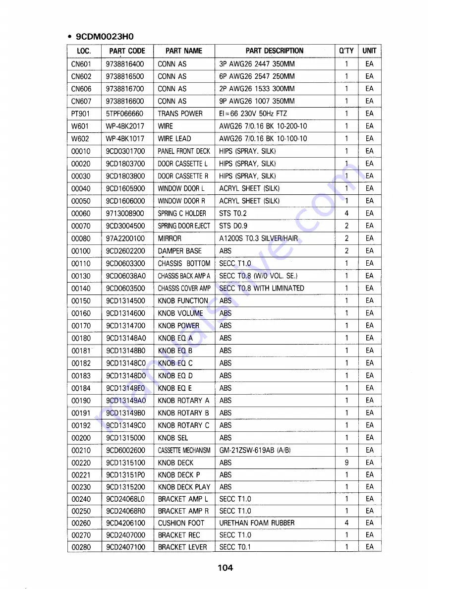 Daewoo AMI-960 Service Manual Download Page 119