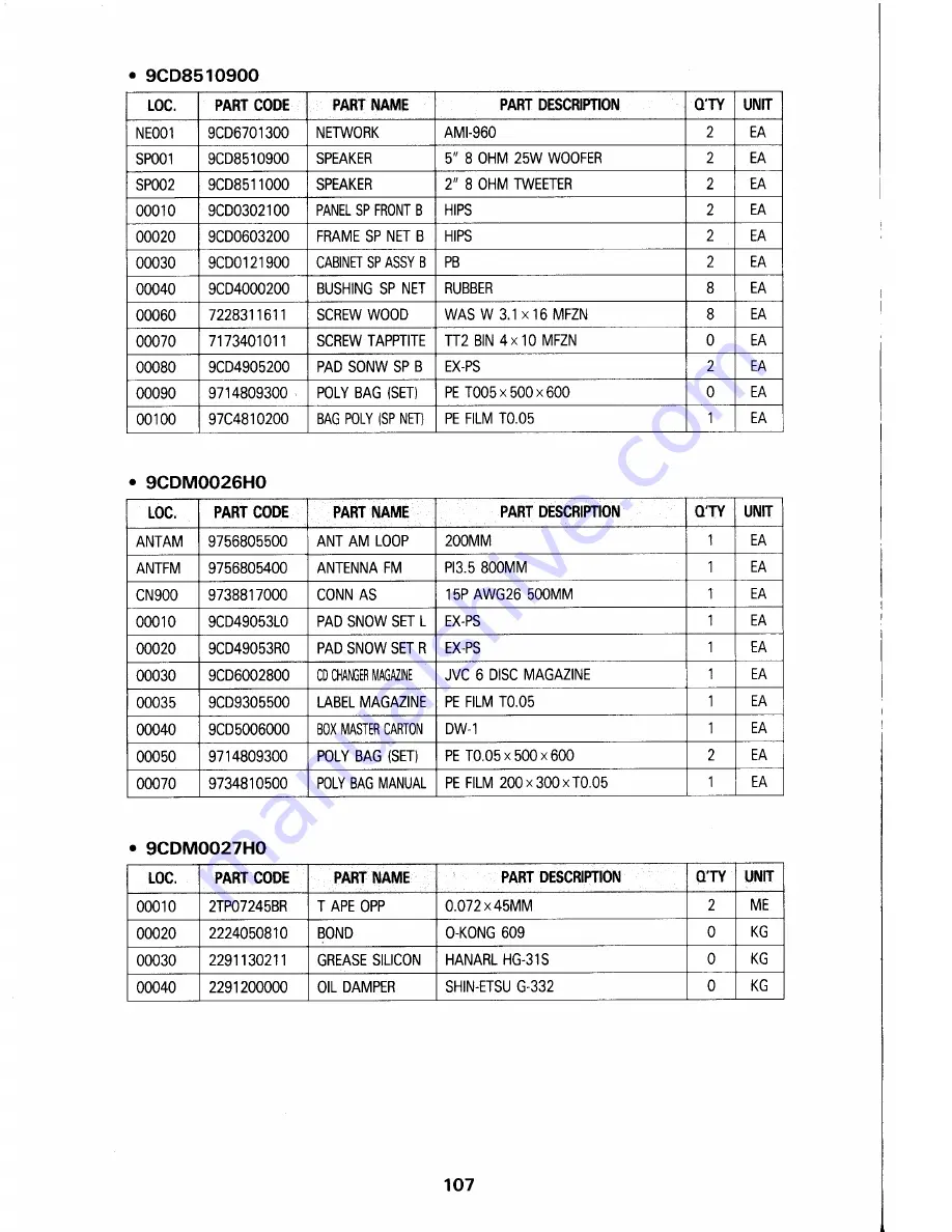 Daewoo AMI-960 Service Manual Download Page 122