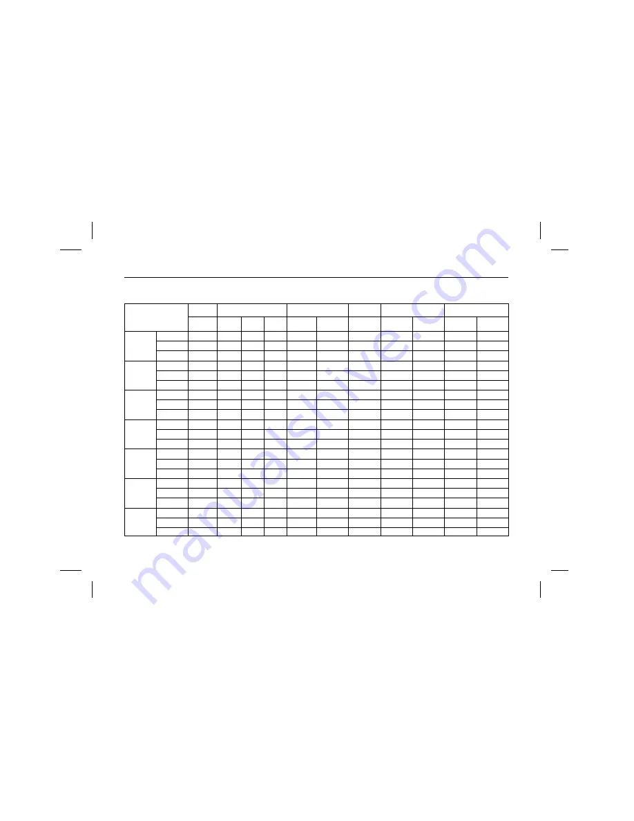 Daewoo BH090 Manual Download Page 243