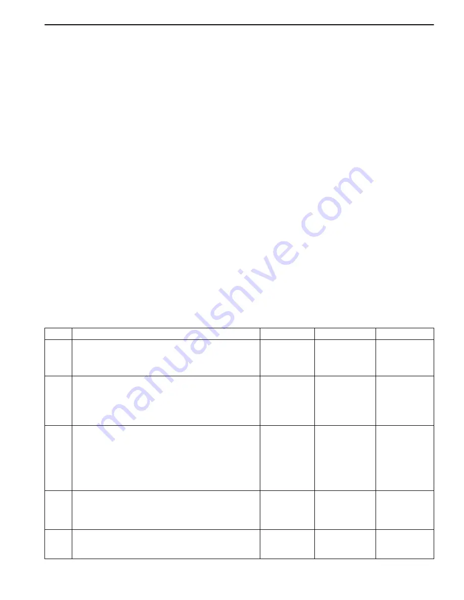 Daewoo CIELO EURO III Manual Download Page 317