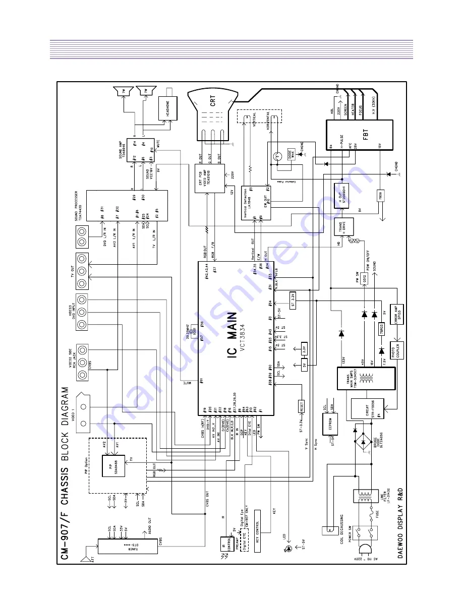 Daewoo CM-907 Service Manual Download Page 5