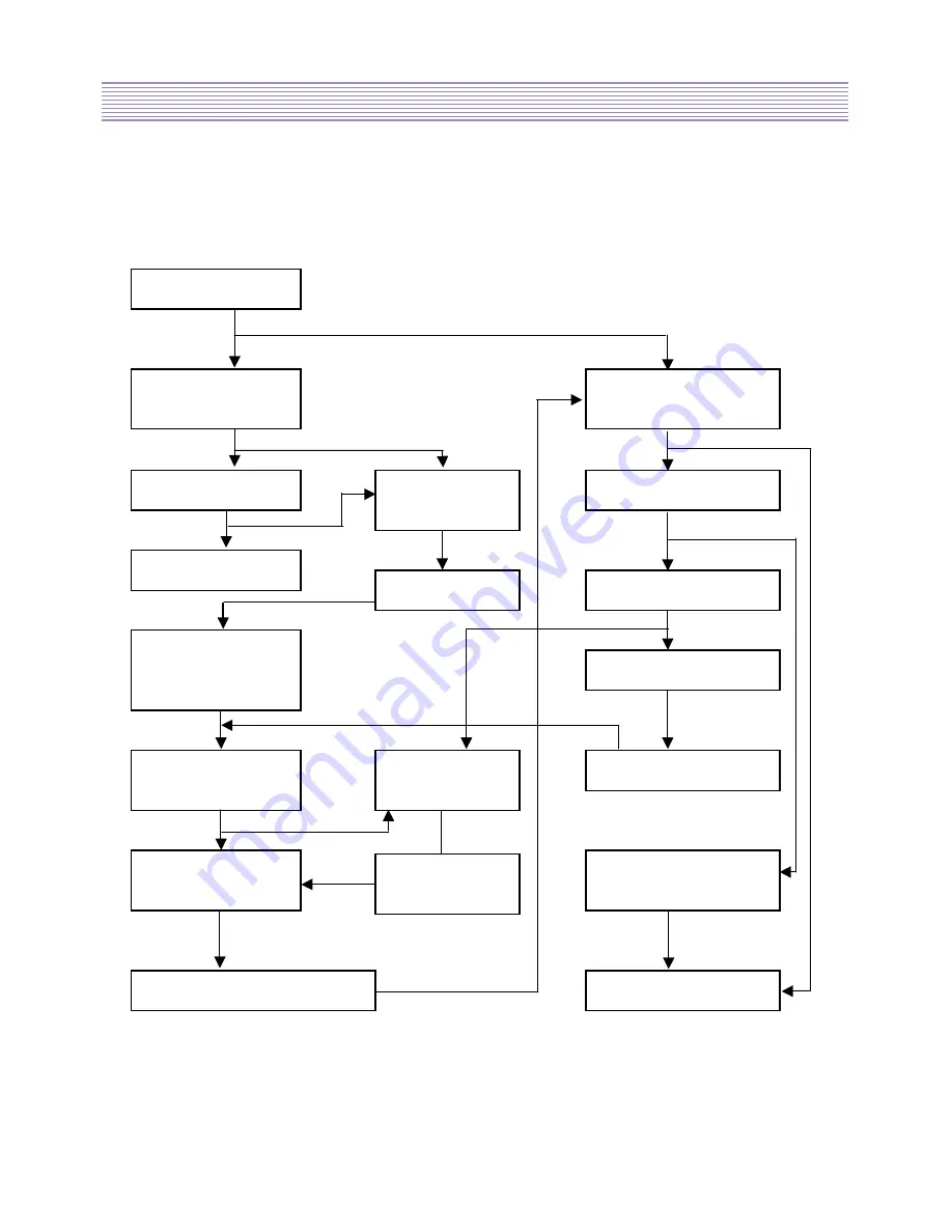 Daewoo CM-907 Service Manual Download Page 45