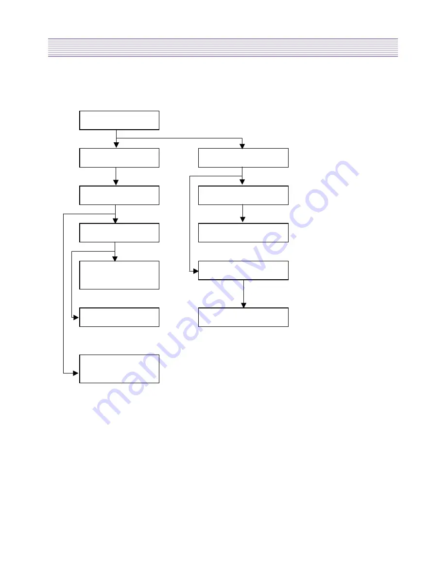 Daewoo CM-907 Service Manual Download Page 46