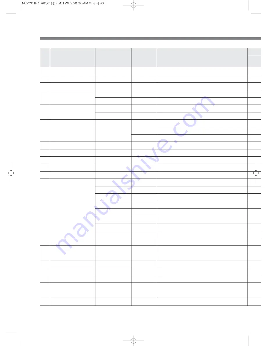 Daewoo D-CV701PC Series Service Manual Download Page 31