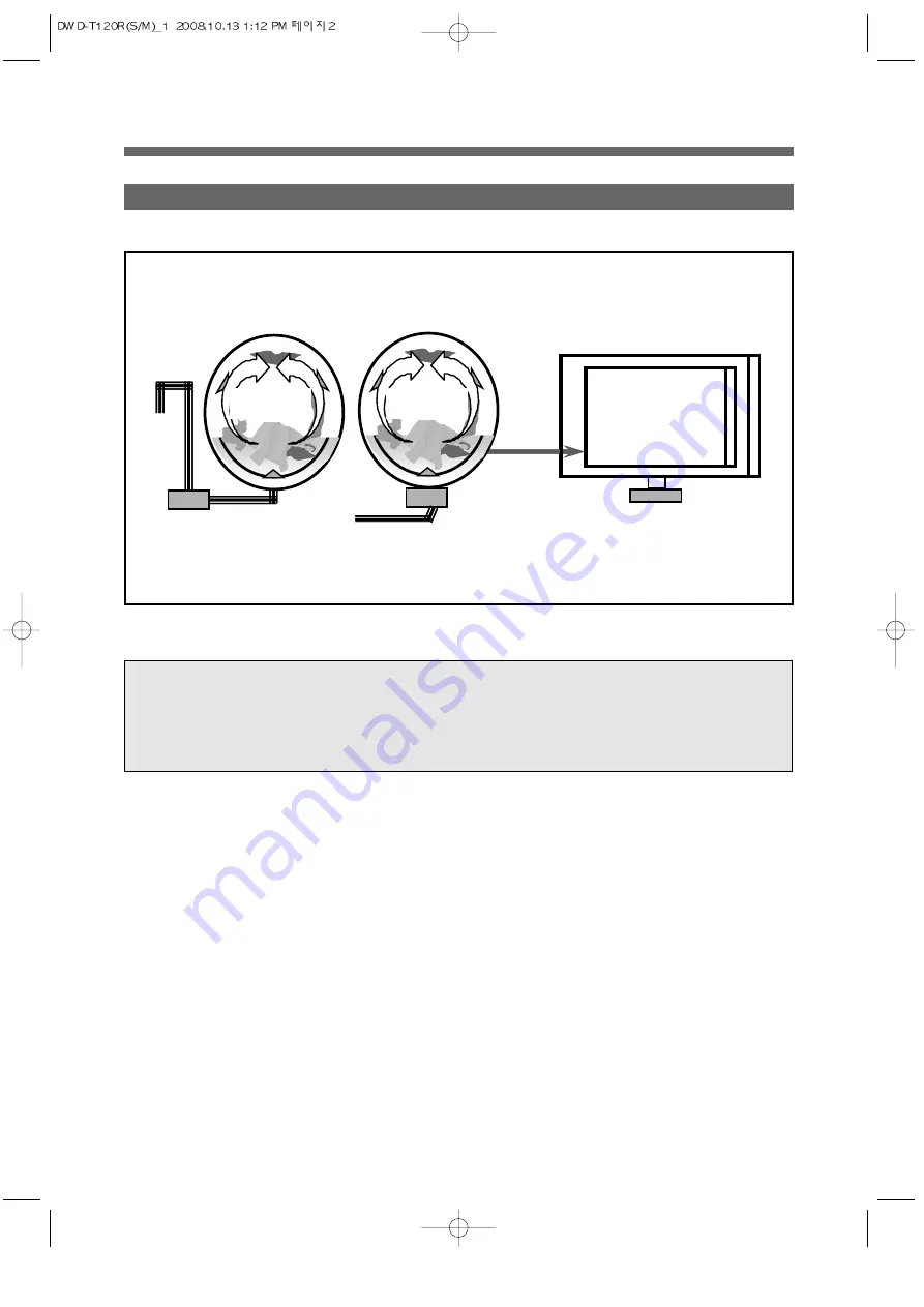 Daewoo D-UD1213EPB Скачать руководство пользователя страница 4