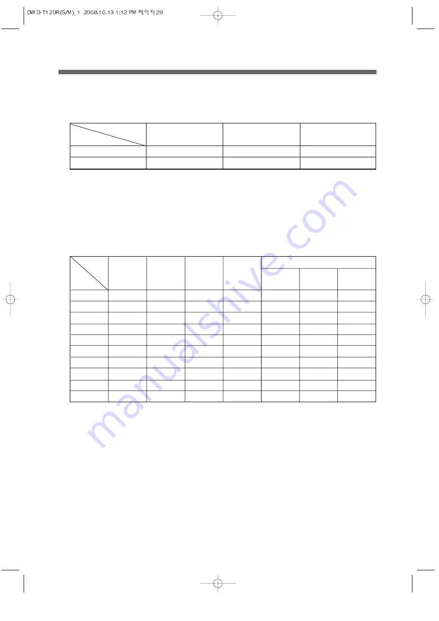 Daewoo D-UD1213EPB Service Manual Download Page 31