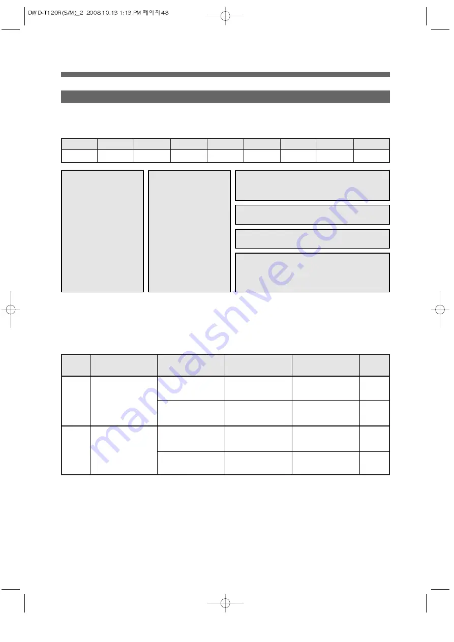 Daewoo D-UD1213EPB Service Manual Download Page 52