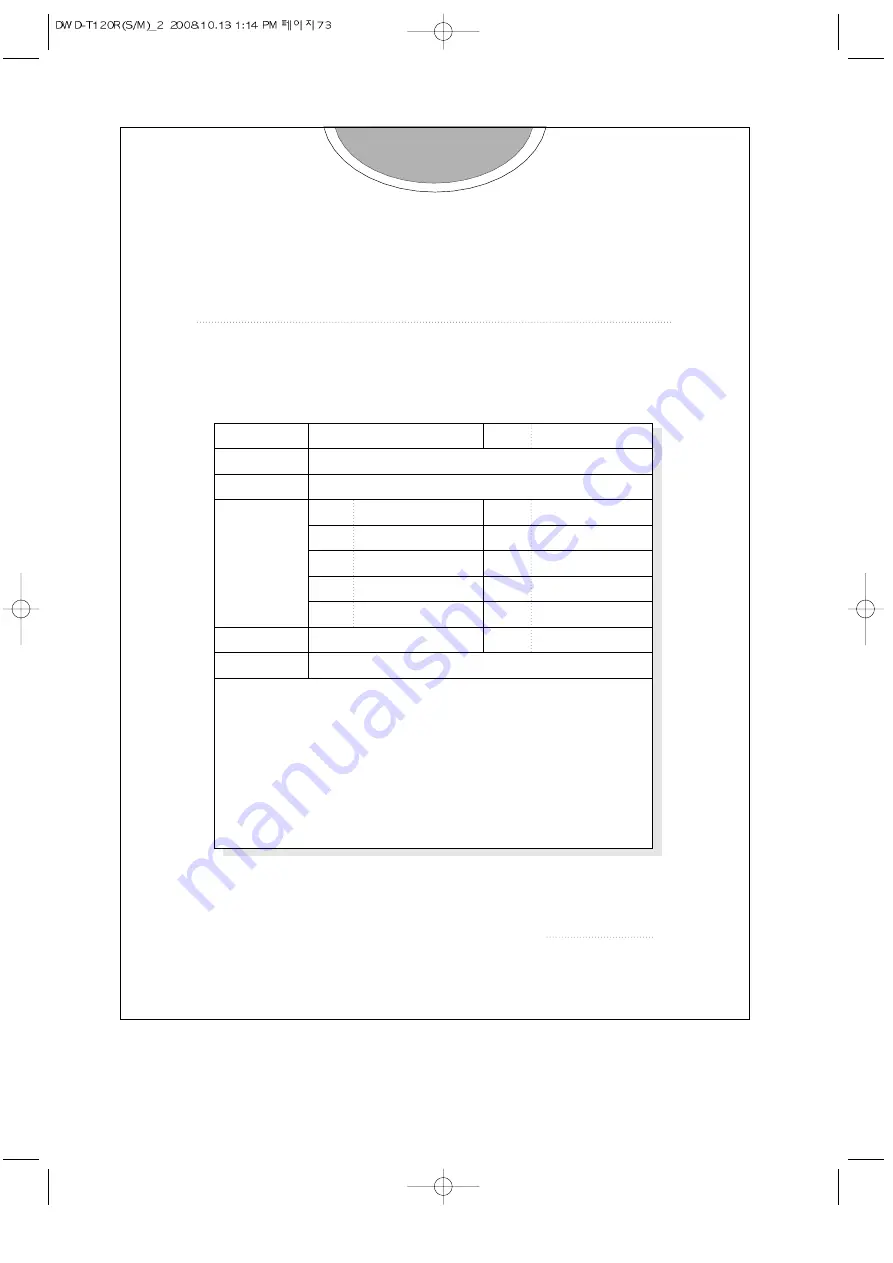 Daewoo D-UD1213EPB Service Manual Download Page 76