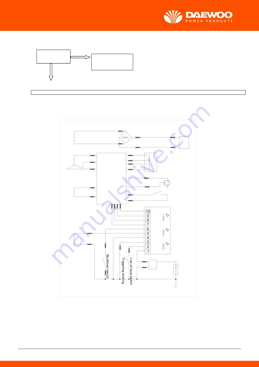 Daewoo DAIG Series User Manual Download Page 29