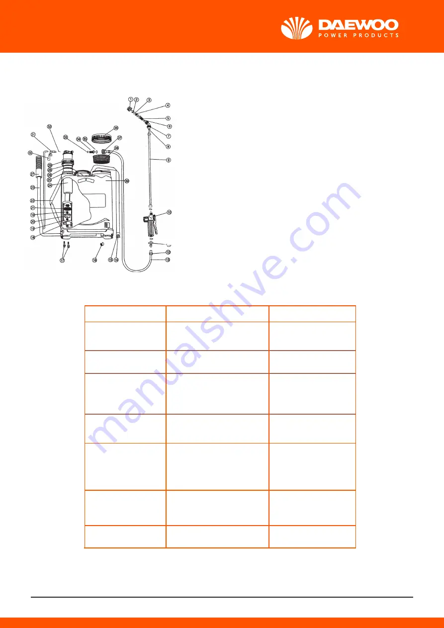 Daewoo DAMS16K User Manual Download Page 6