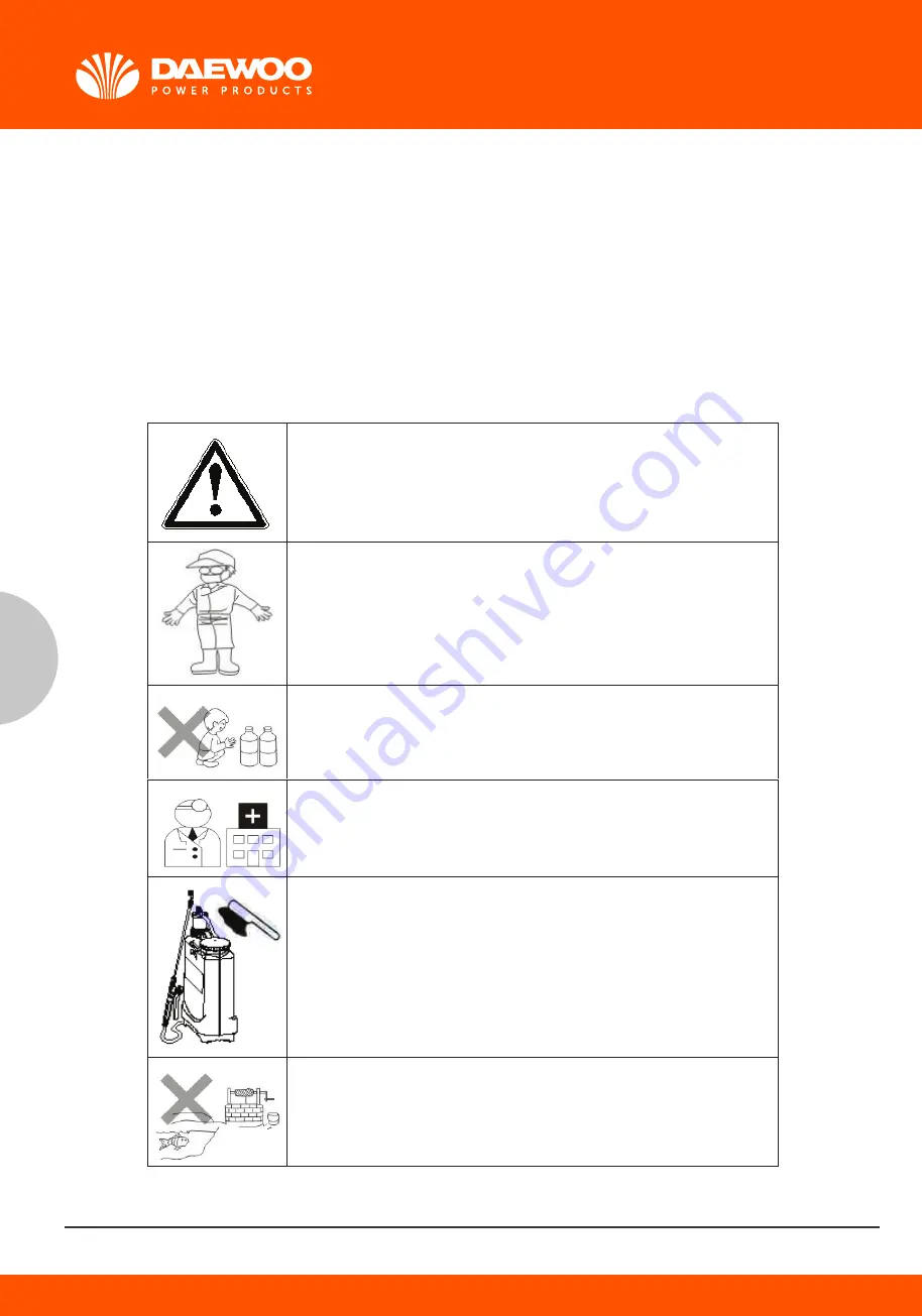 Daewoo DAPS16C User Manual Download Page 14