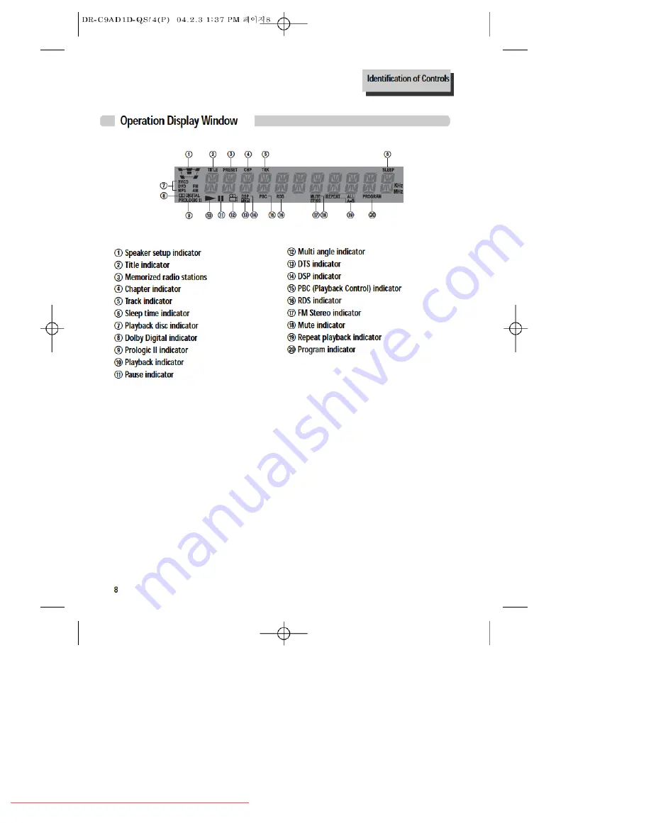 Daewoo DCR-7120D User Manual Download Page 10