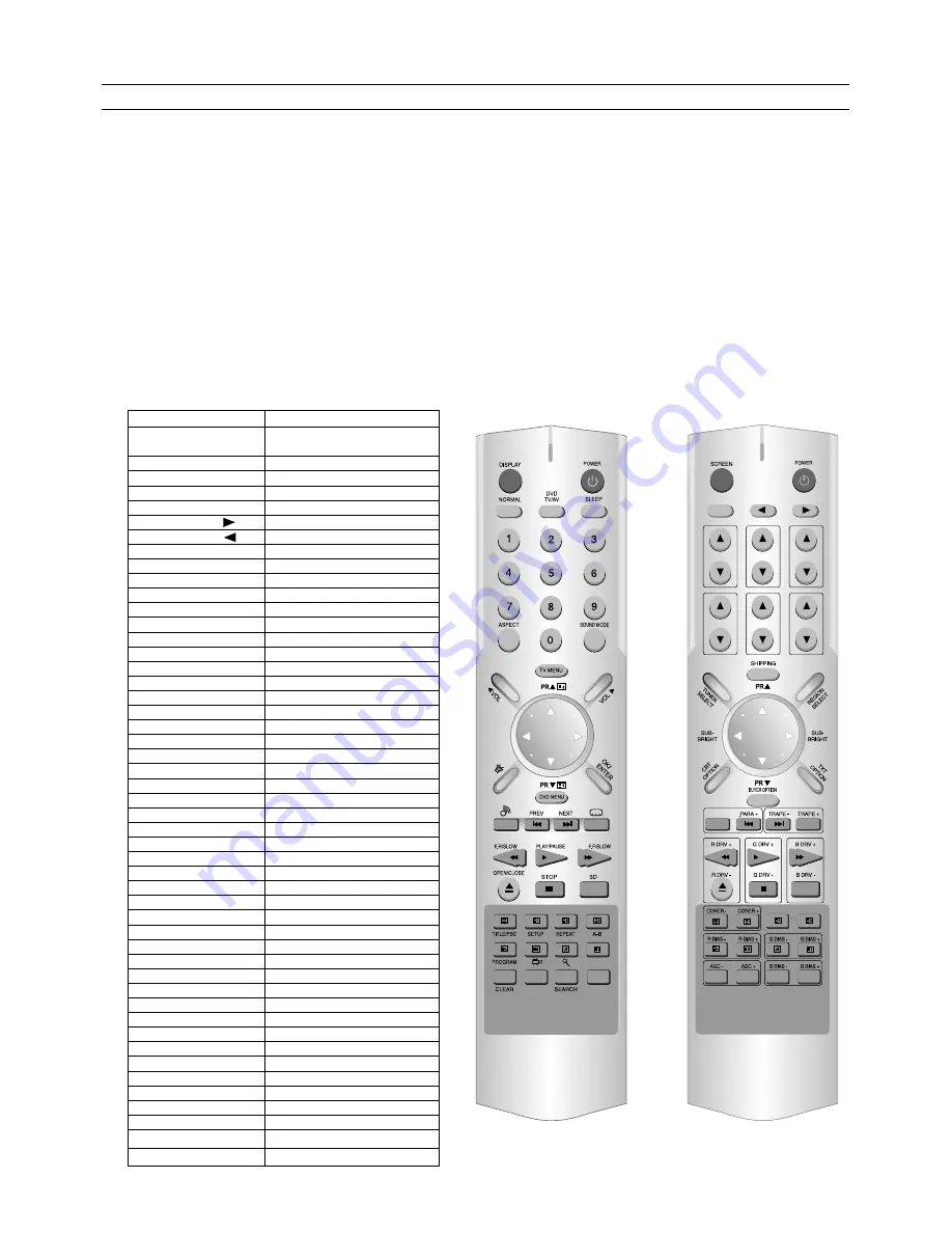 Daewoo DDT-14H9ZZF(14