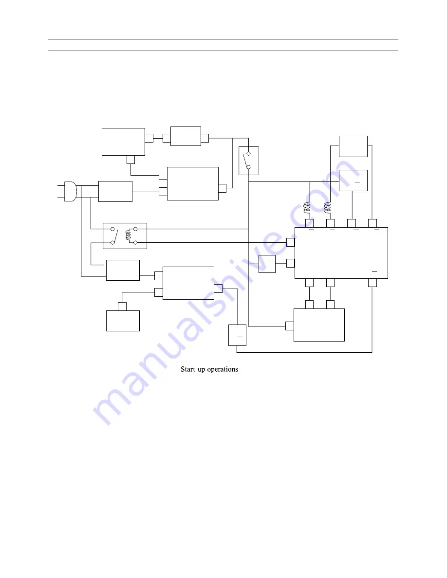 Daewoo DDT-21H9ZZF Service Manual Download Page 50