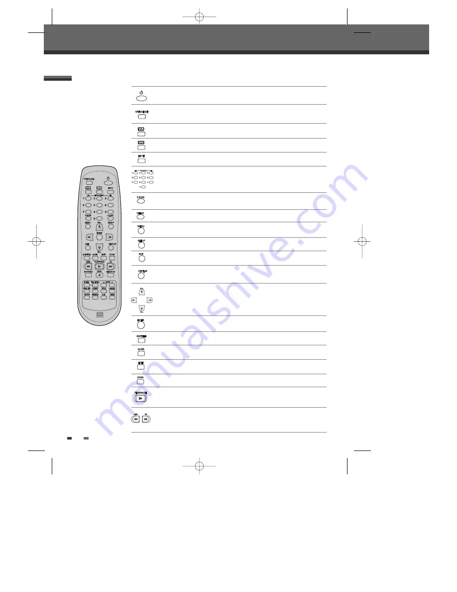 Daewoo DFX-3505D User Manual Download Page 13